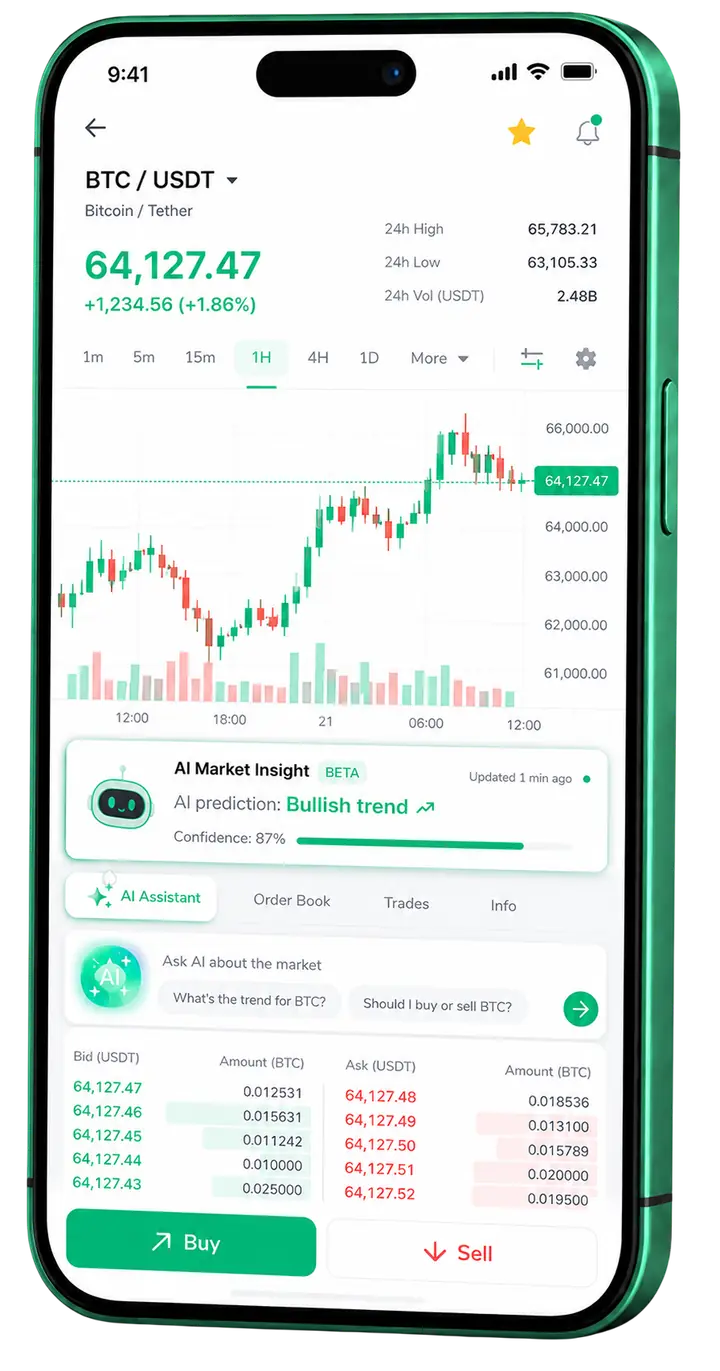 Skvanelidro — mobiel platform Mobiele handelsomgeving van Skvanelidro